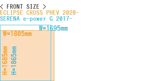 #ECLIPSE CROSS PHEV 2020- + SERENA e-power G 2017-
